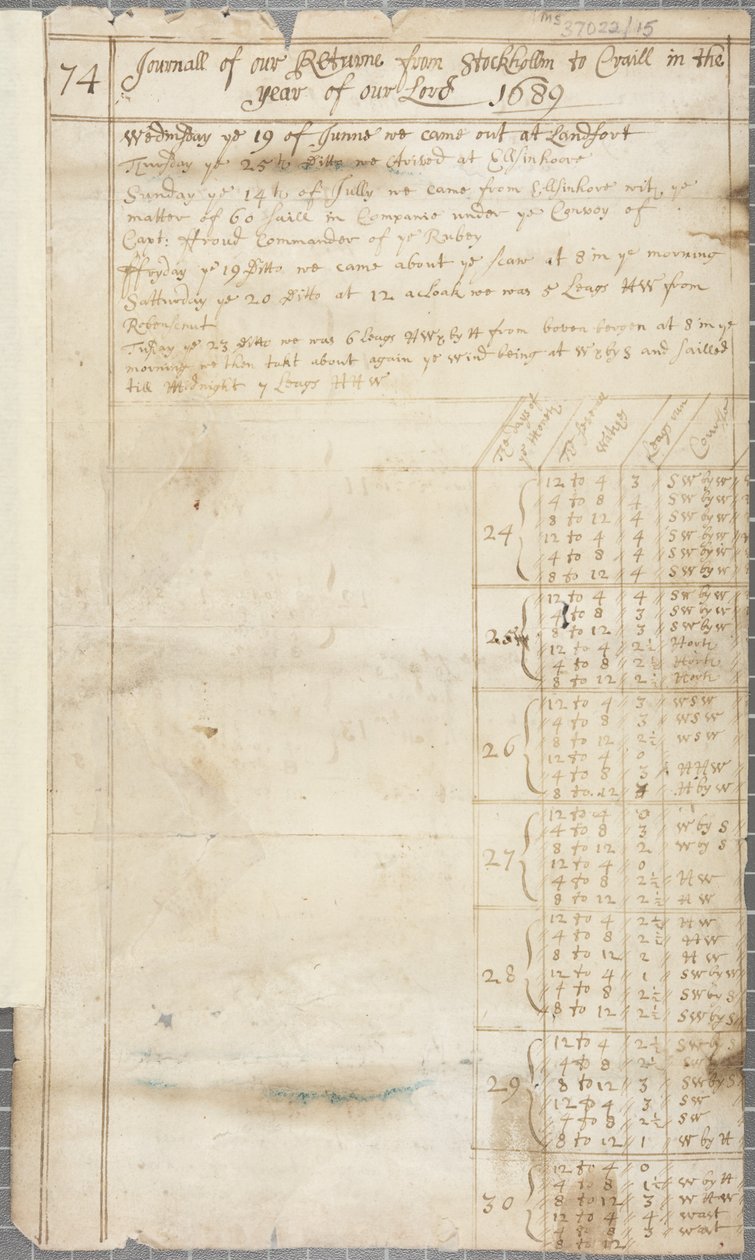 जहाजों का एक हिस्सा, जो पीन्टवेम, रेक्टो, 1689 के जॉर्ज का है द्वारा अज्ञात