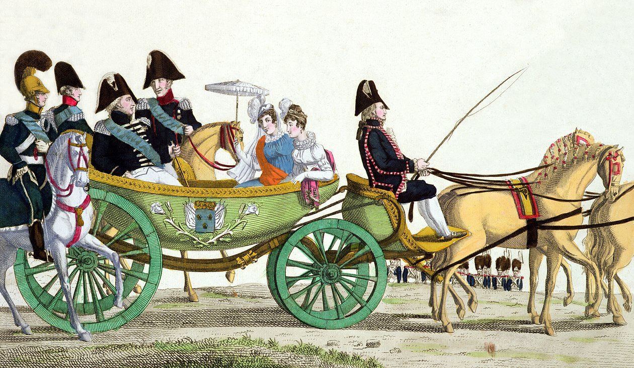 लुईस XVIII (1755-1824) और उनका परिवार 20 जून 1814 को चम्प डे मार्स में शाही सैनिकों की समीक्षा करते हुए गार्डे रॉयल के झंडों के आशीर्वाद का दिन द्वारा फ्रेंच स्कूल