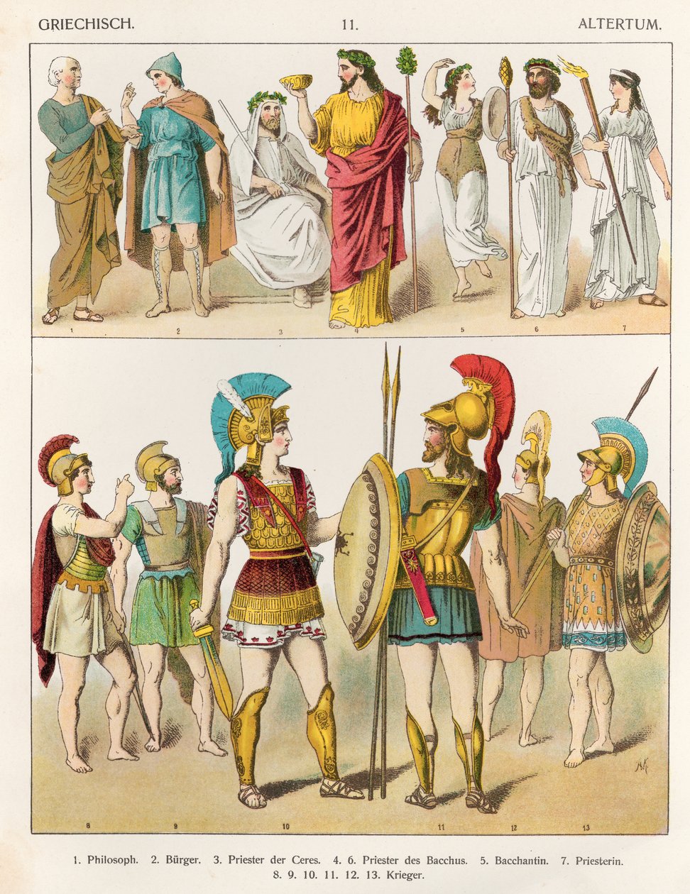 ग्रीक धार्मिक और सैन्य पोशाक, &39;ट्रैचेन डेर वोल्कर&39;, 1864 से द्वारा अल्बर्ट क्रेश्चमर