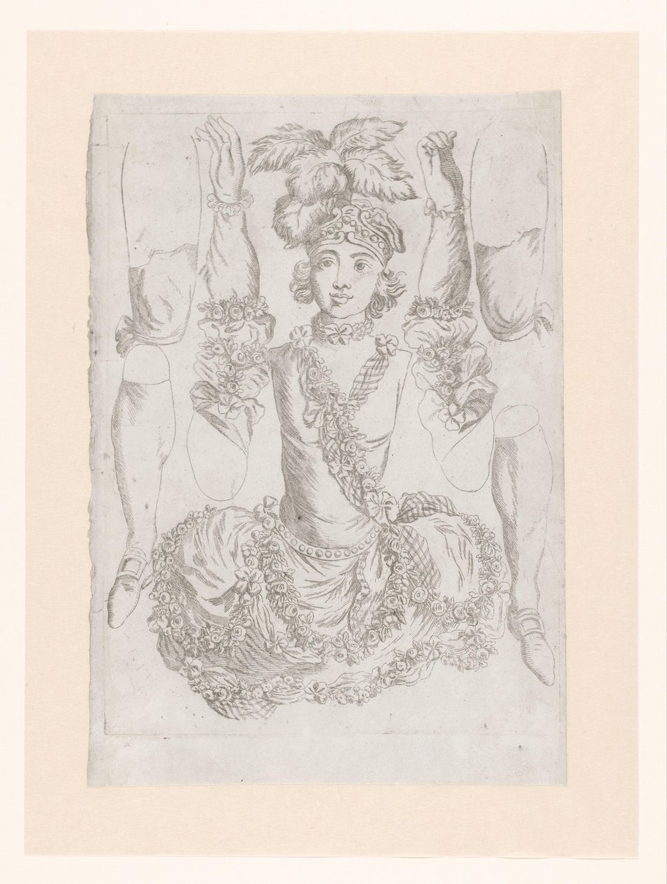  द्वारा गुमनाम