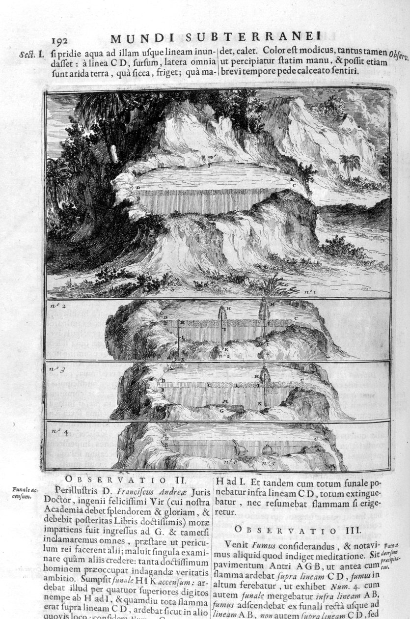 पानी की आवाजाही, 1678। द्वारा अथानासियस किर्चर