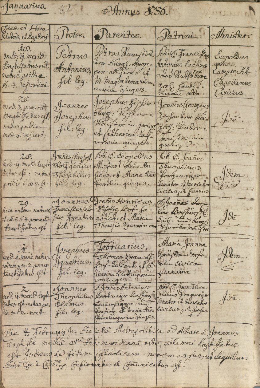 बपतिस्मा रजिस्टर में मोजार्ट का प्रवेश, 1756 द्वारा ऑस्ट्रियाई स्कूल