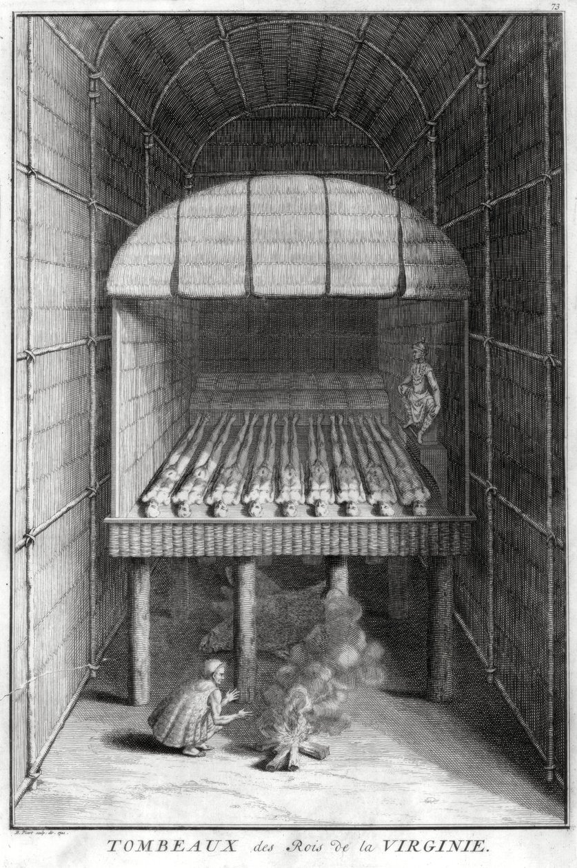 वर्जिनिया राजाओं की कब्रें, c1734 द्वारा बर्नार्ड पिकार्ट