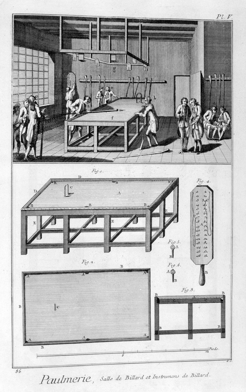 1751-1777 में बिलियर्ड्स खेलते हुए पुरुष द्वारा डेनिस डिडरोट