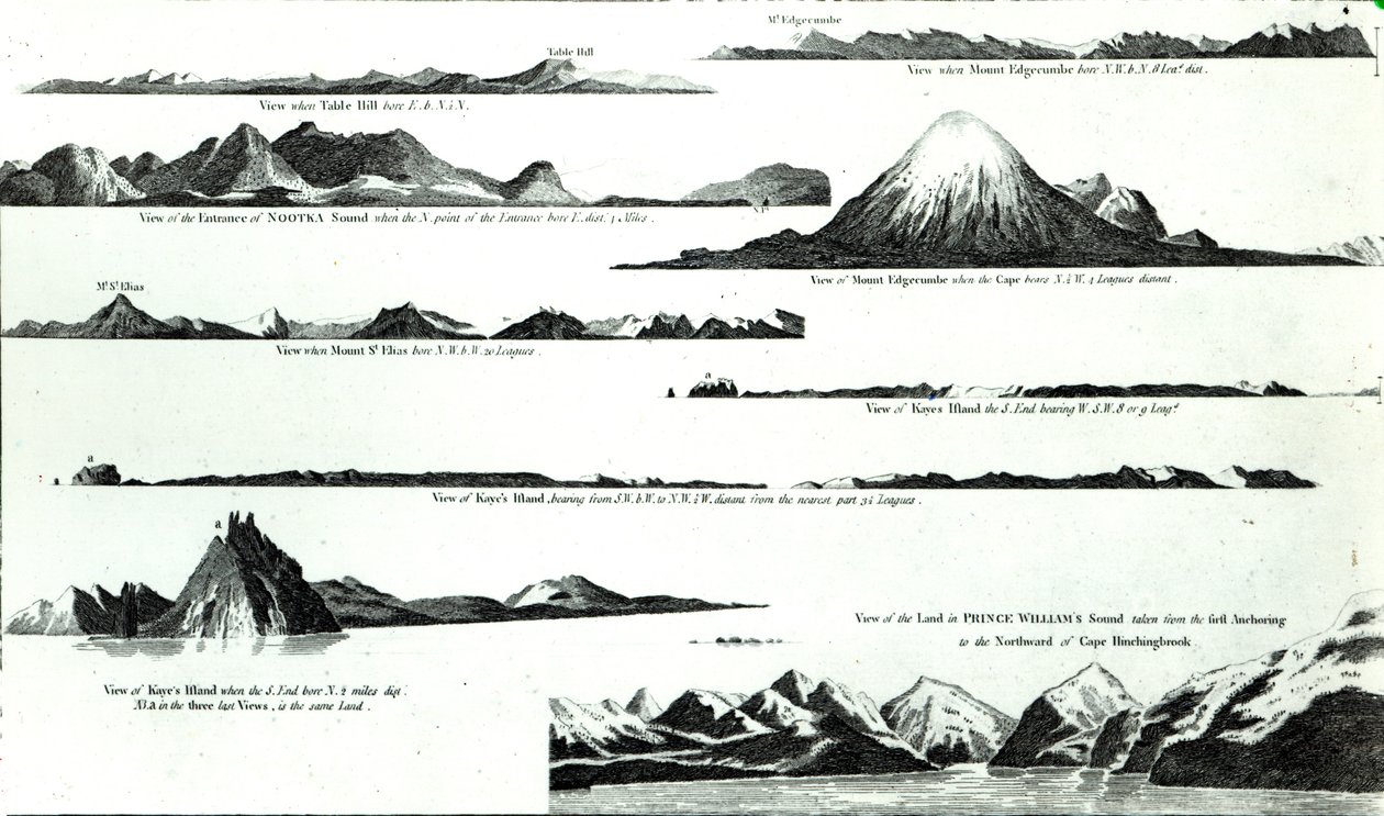 अमेरिका के वेस्ट कोस्ट पर दृश्य, c.1778 द्वारा अंग्रेजी स्कूल