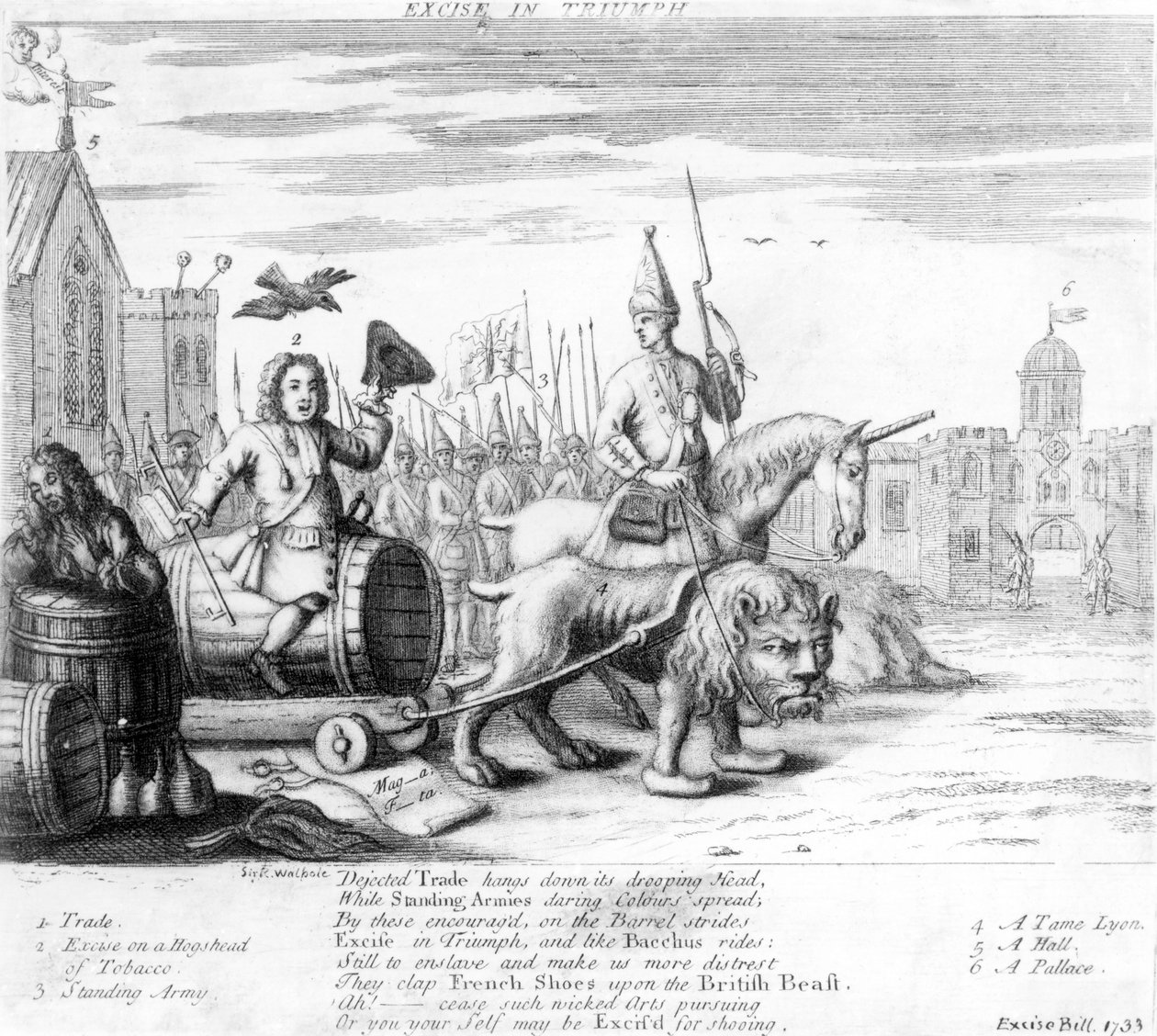 ट्राइंफ, 1733 में एक्साइज द्वारा अंग्रेजी स्कूल