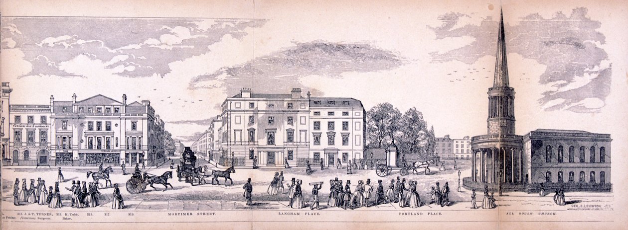 लंदन का पैनोरमा, 1849 द्वारा जॉर्ज सी लीटन