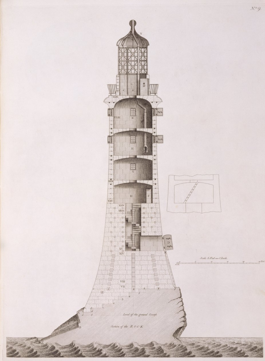एडिसन लाइटहाउस को एडवर्ड रूकर (c.1712-74), 1763 द्वारा उकेरा गया द्वारा हेनरी विंस्टनले