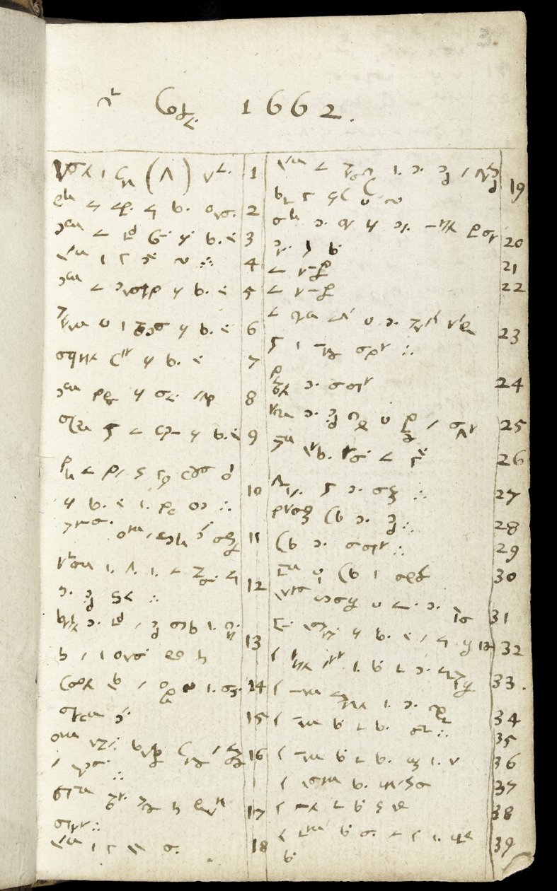 सुश्री 1-1936 f.3r एक नोटबुक से पृष्ठ, c.1665-68 (कागज पर स्याही) द्वारा आइजैक न्यूटन