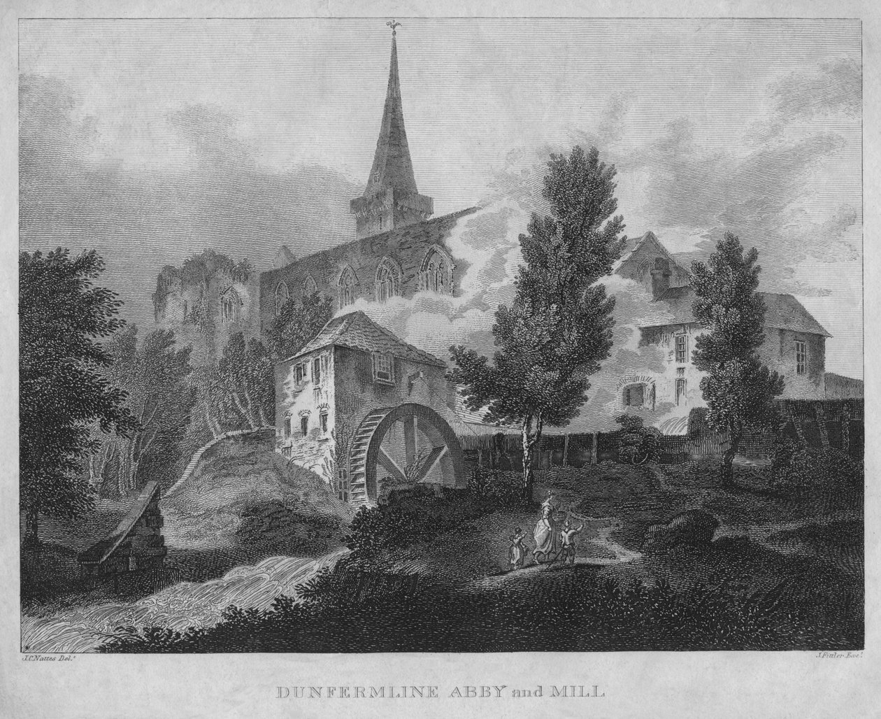 डनफ्रेमलाइन एबी और मिल, 1804 द्वारा जेम्स फ़िटलर