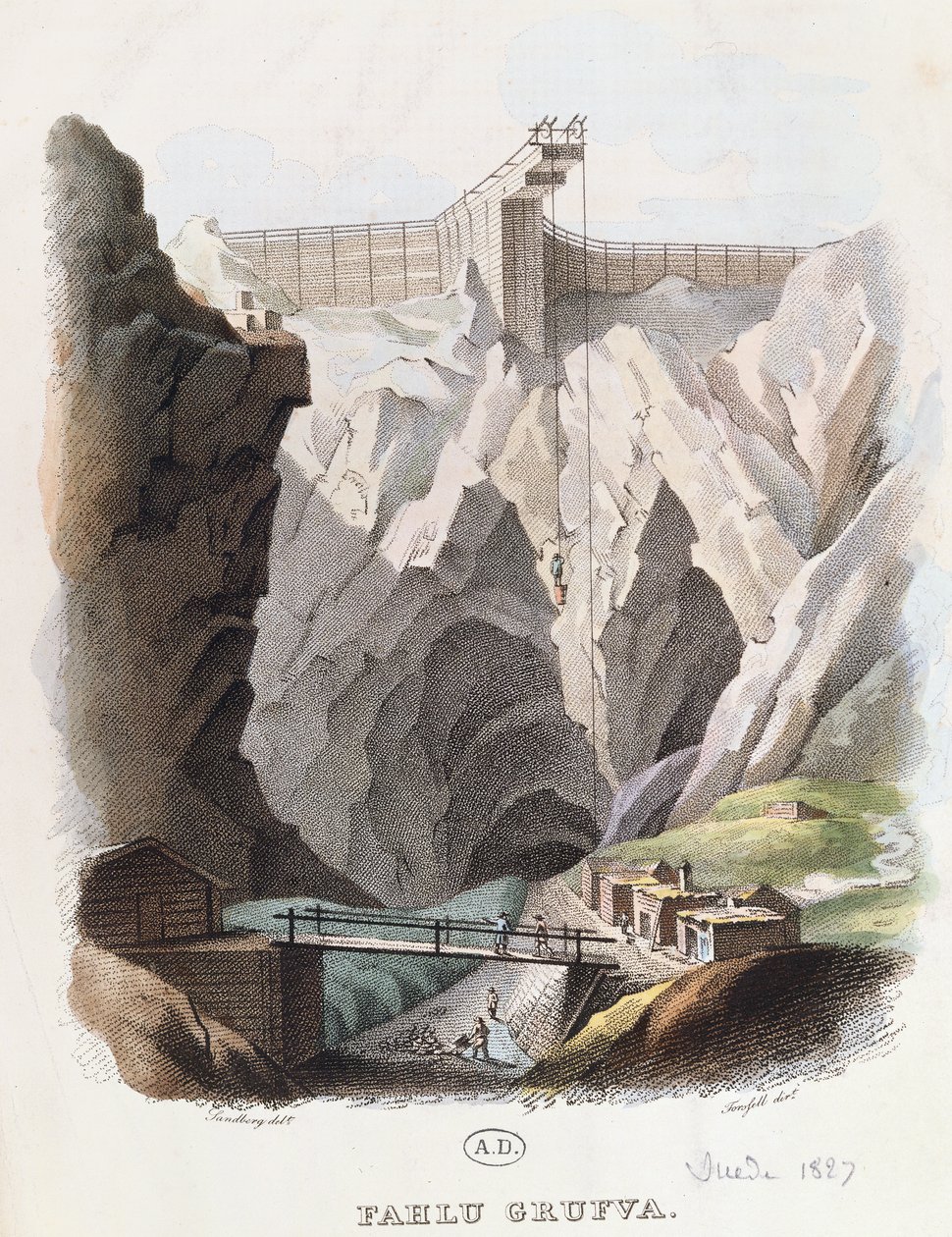 फालुन कॉपर माइन, 1827 उत्कीर्णन द्वारा जोहान गुस्ताफ सैंडबर्ग