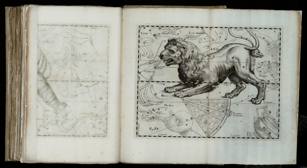 खगोल विज्ञान के इतिहास, 1690 द्वारा जोहान्स हेवेलियस