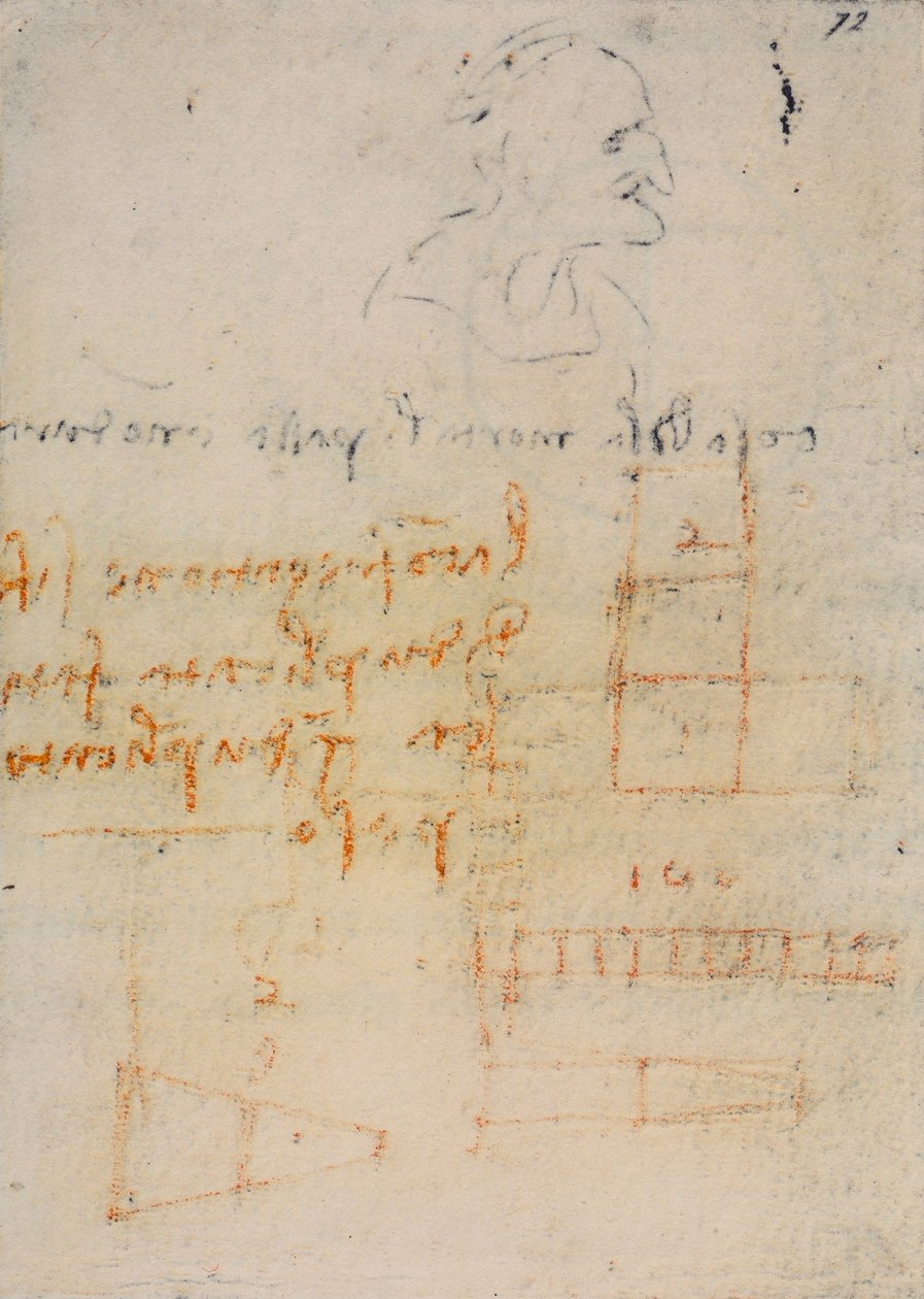 कोडेक्स फोर्स्टर III, f.72r, भौतिकी पर प्रतिबिंब और नोट्स, c.1490-93 द्वारा लियोनार्डो दा विंची