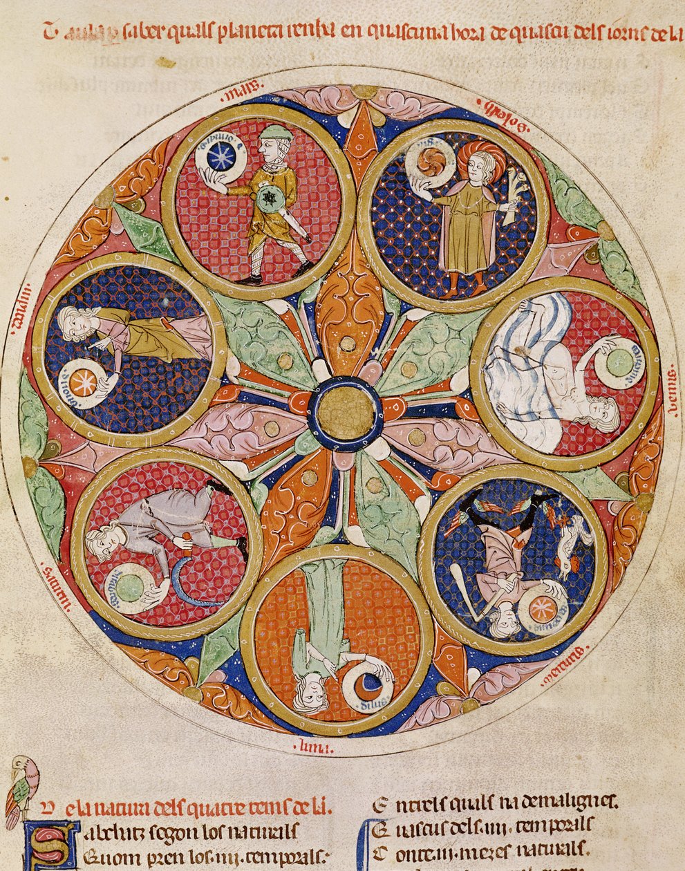 F.56r ग्रहों की तालिका द्वारा मैटफ़्रे एर्मेंगौट