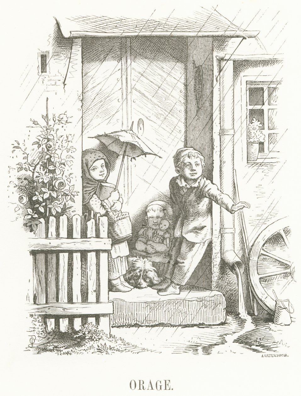 ओ: आंधी द्वारा Oskar Pletsch