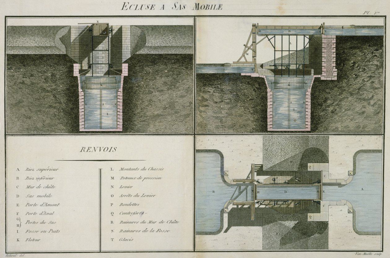 वन मोएले, 1802 द्वारा उत्कीर्ण जंगम चैंबर के साथ ताला द्वारा Reboul