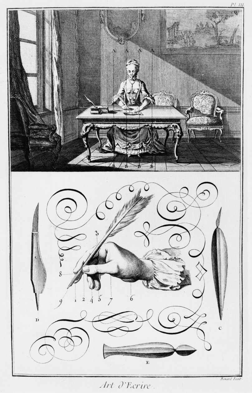 लेखन की कला, डेनिस डाइडरॉट (1713-84) 1763 द्वारा &39;एनसाइक्लोपीडी&39; से चित्रण द्वारा रॉबर्ट बेनार्ड