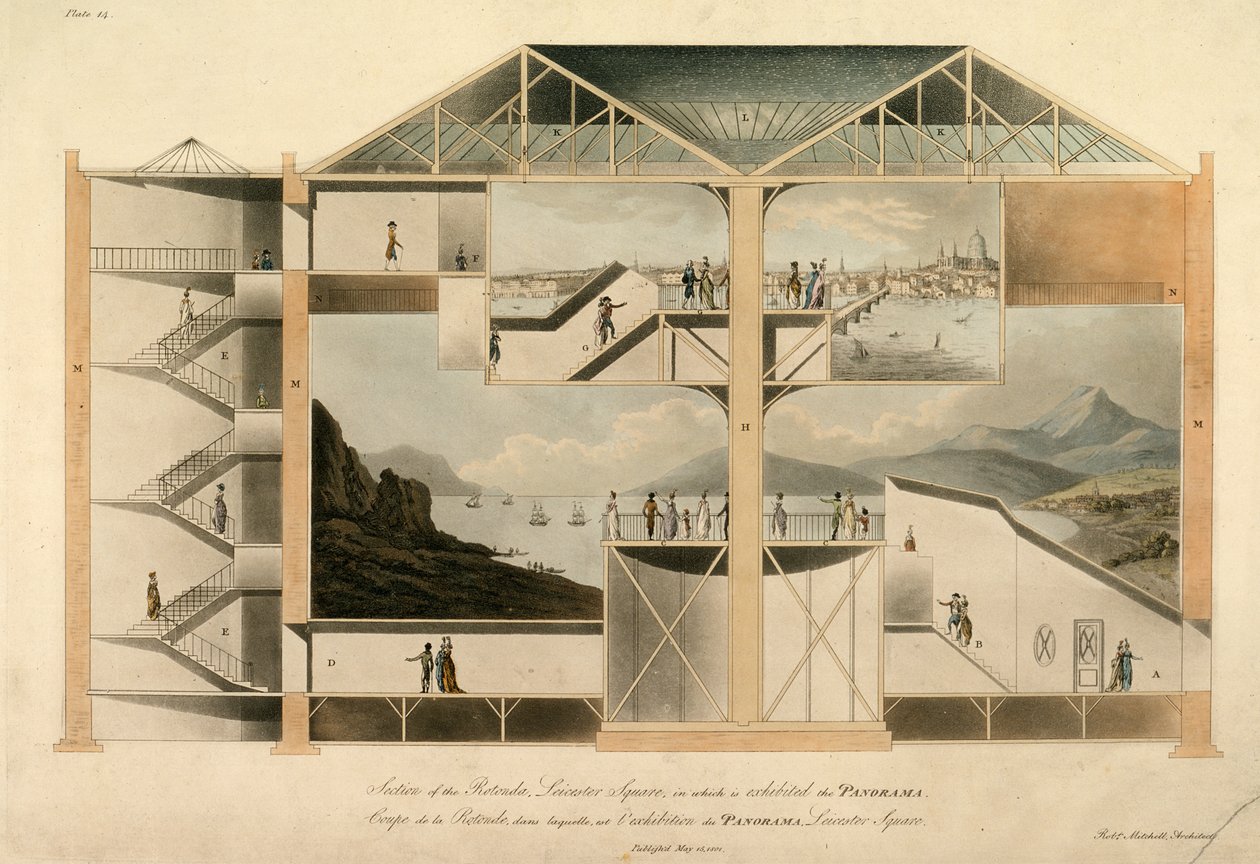 रोटुंडा, लीसेस्टर स्क्वायर की धारा, जिसमें पैनोरमा, 1801 (एक्वाटिंट) का प्रदर्शन किया गया है द्वारा रॉबर्ट मिशेल