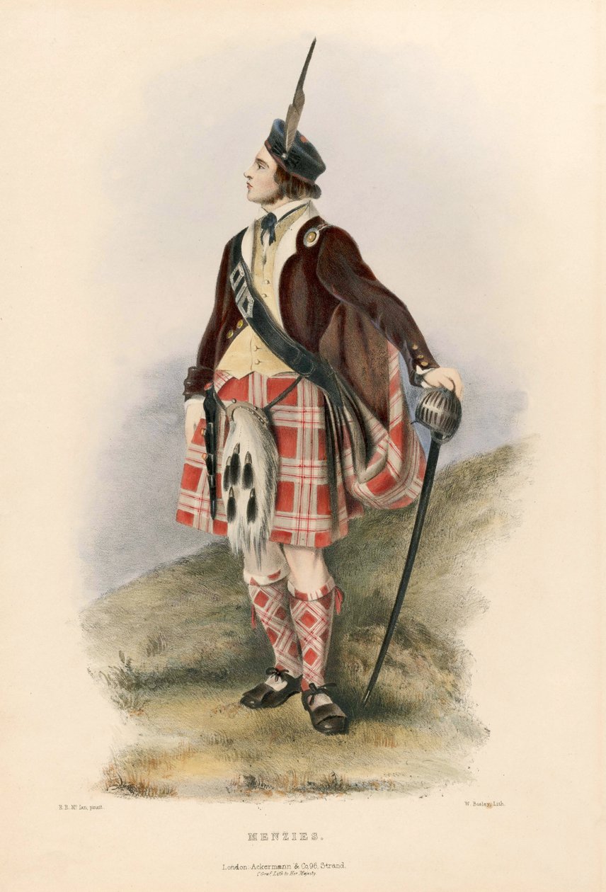 Menzies, स्कॉटिश हाइलैंड्स के पब से, पब .1845 द्वारा रॉबर्ट रोनाल्ड मैकिन