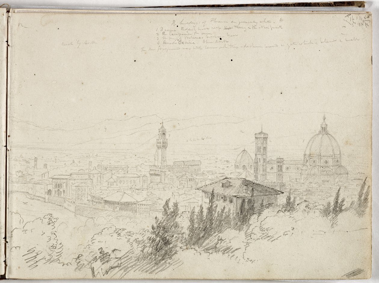 फ्लोरेंस का पैनोरमा, c.1831 द्वारा थॉमस कोल