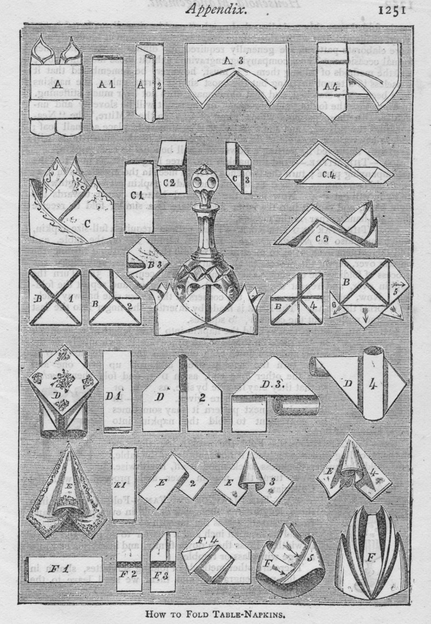 अनुबंध। - टेबल-नैपकिन को कैसे मोड़ें, 1907, 1907 द्वारा अज्ञात