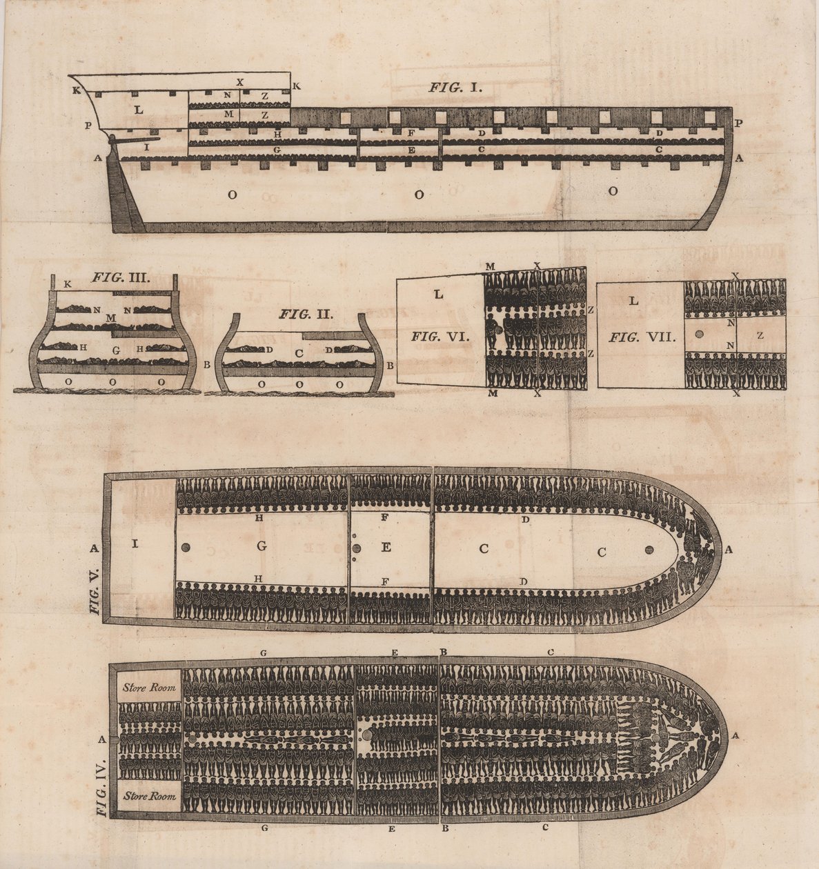 एक दास जहाज का आरेख, 1821। द्वारा अज्ञात