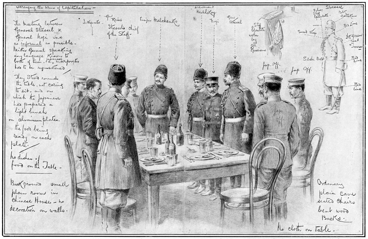 विरोधी जनरलों की बैठक, रुसो-जापानी युद्ध, 1904-5 द्वारा अज्ञात