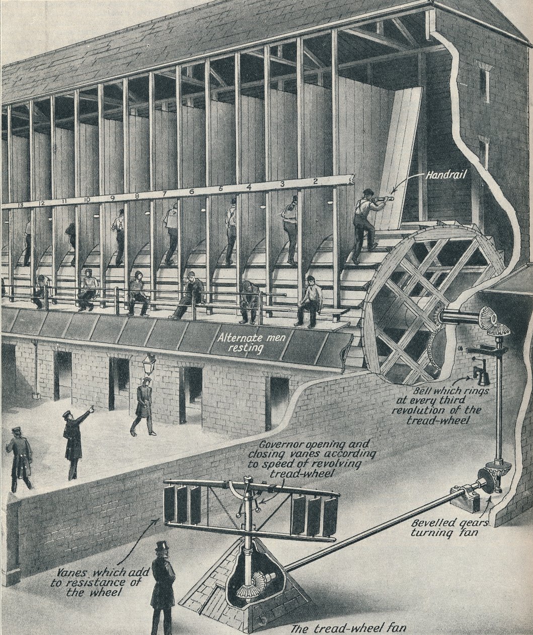 ट्रेडमिल पर काम करने वाले कैदी, c1934 द्वारा अज्ञात