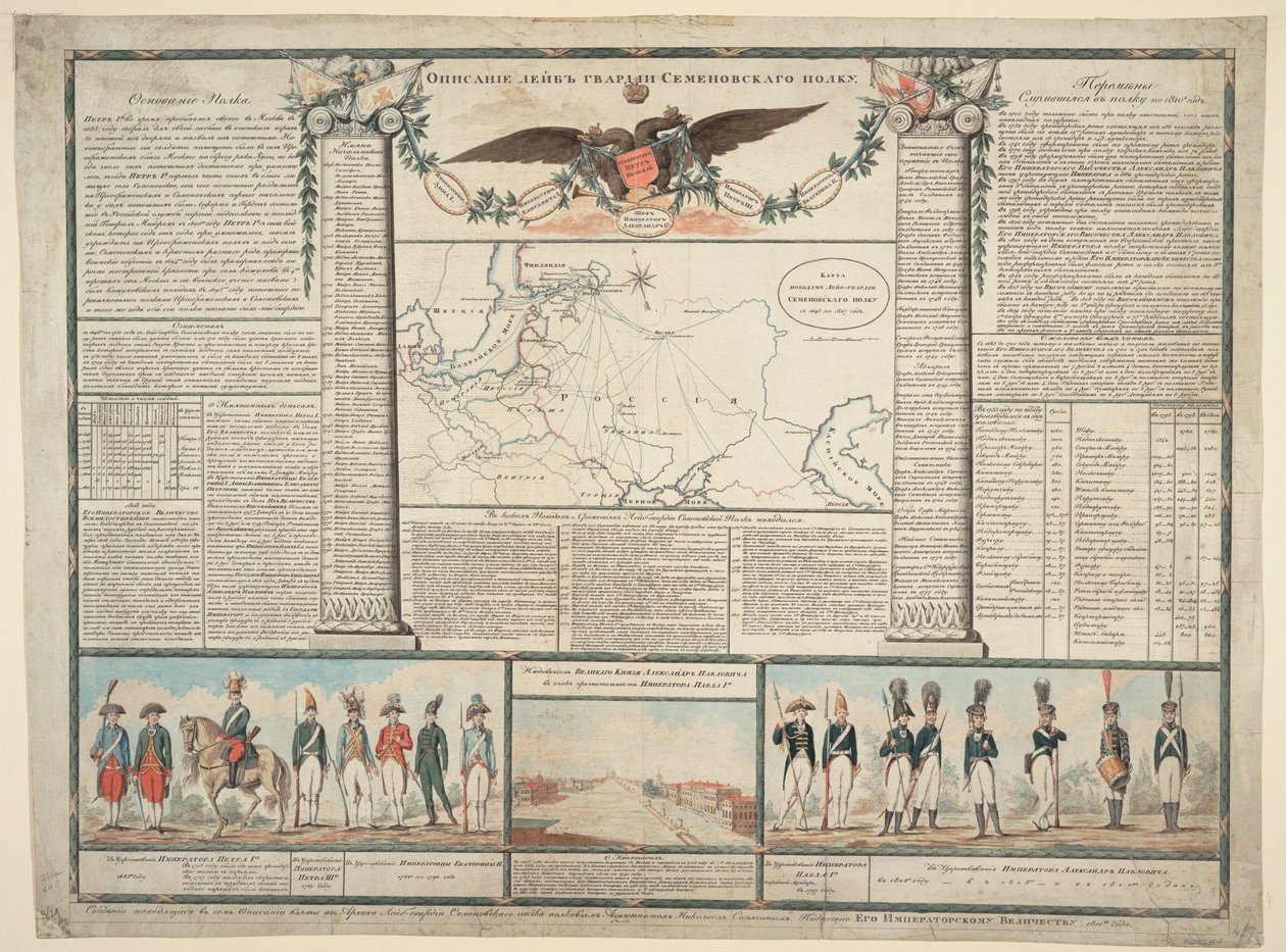 सेमेनोव्स्की लाइफ-गार्ड्स रेजिमेंट, 1810 द्वारा अज्ञात