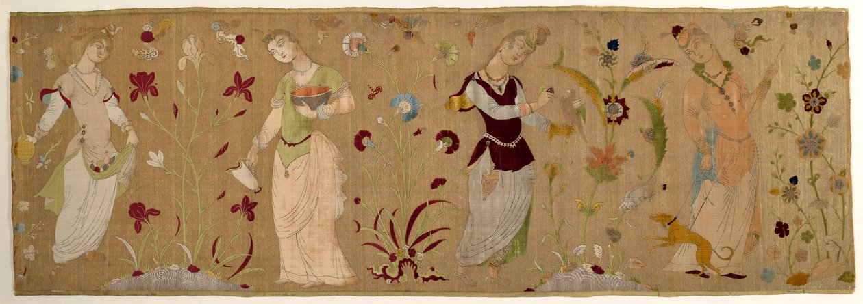 पैनल द्वारा अज्ञात
