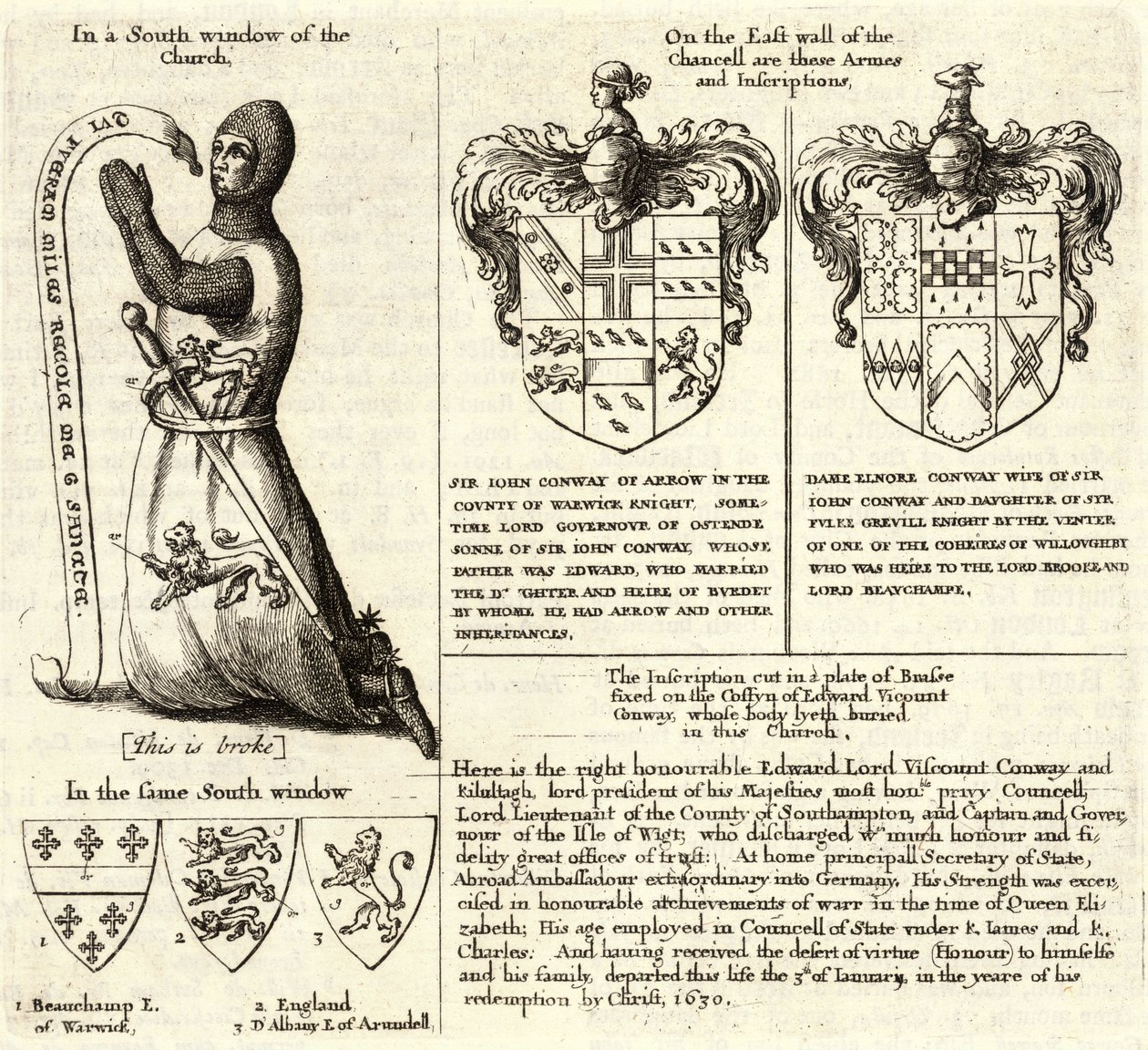तीर (सना हुआ ग्लास)। राज्य 2 द्वारा Wenceslaus Hollar
