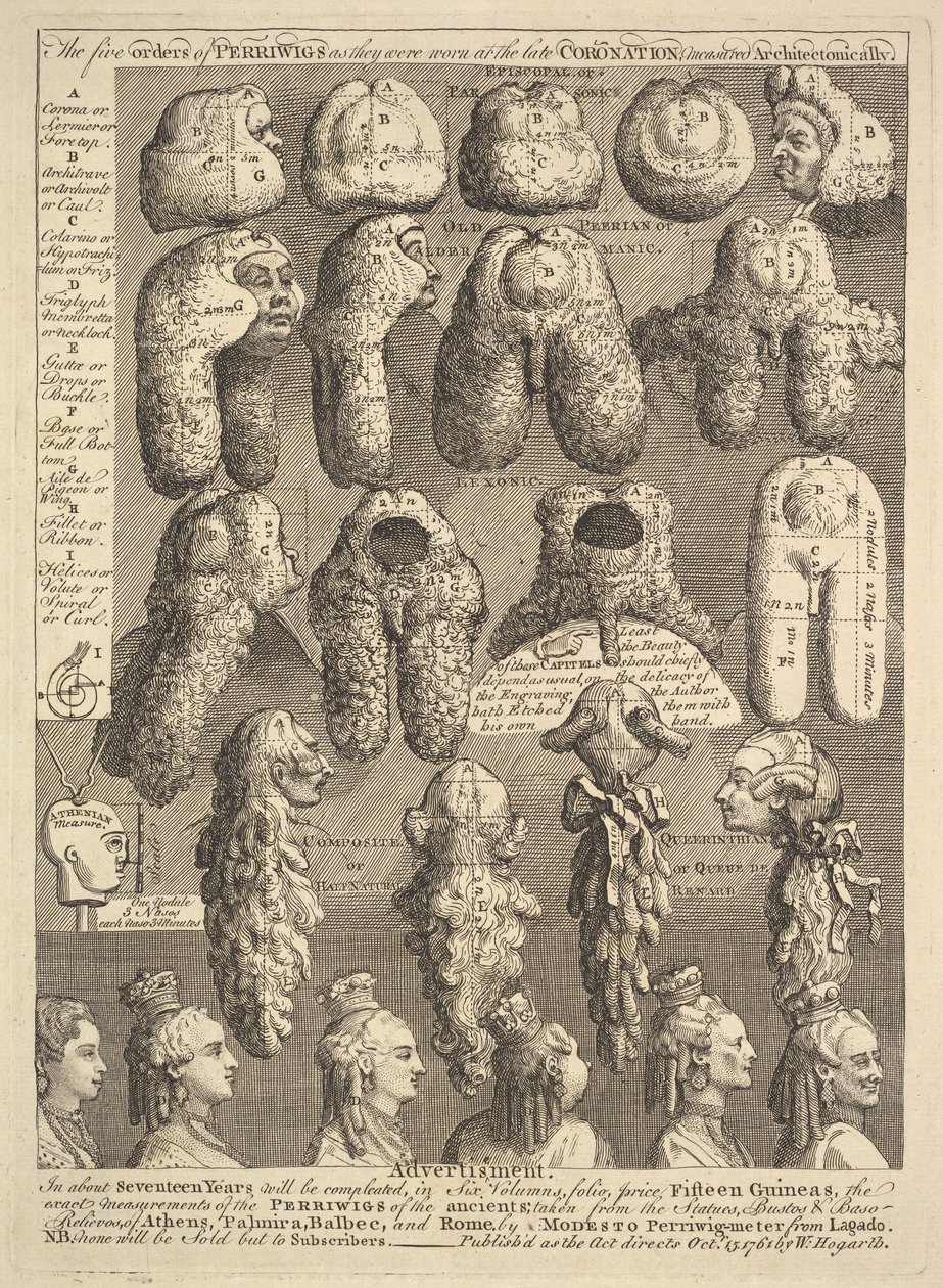 पेरिविग्स के पांच आदेश, 1761। द्वारा विलियम होगार्थ