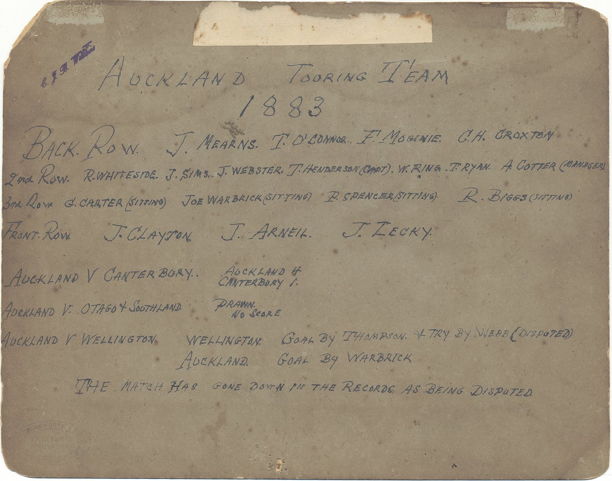 ऑकलैंड टूरिंग टीम, 1883 (जिलेटिन सिल्वर प्रिंट) द्वारा Wrigglesworth और Binns